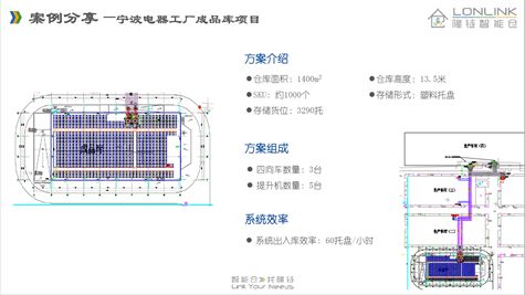 梦之仓 2021上海内部物流及过程管理展览会，还原快消品生产及仓储物流场景